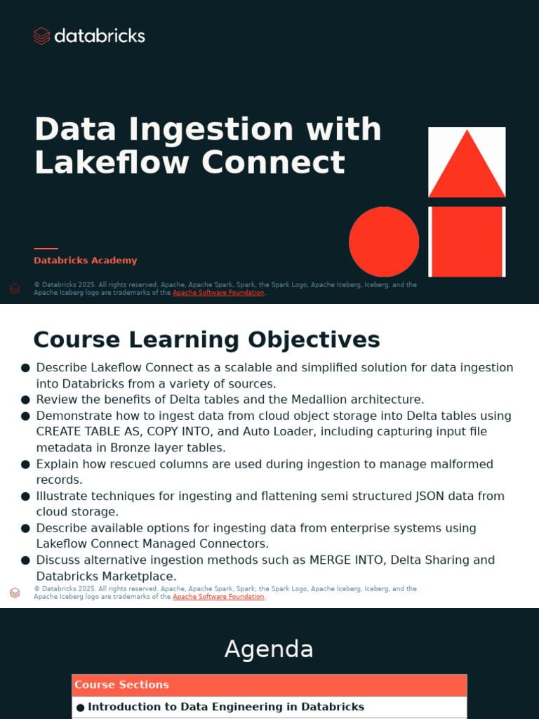 Data Ingestion with Lakeflow Connect | PDF | Apache Spark | Software ...