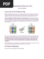 Download Communication Wiring Color Codes by Lanka Bogoda SN954066 doc pdf