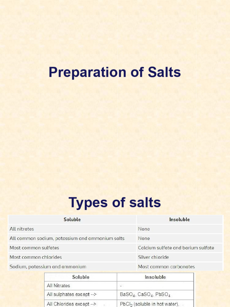 How to Prepare Soluble Salts | PDF | Salt (Chemistry) | Precipitation ...