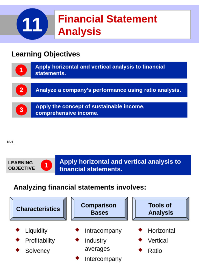 Financial Statement Analysis Techniques | PDF | International Financial ...