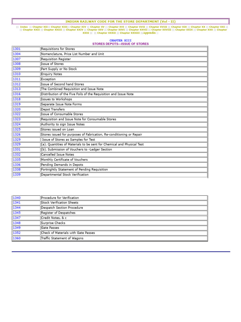 Indian Railway Store Department Code | PDF