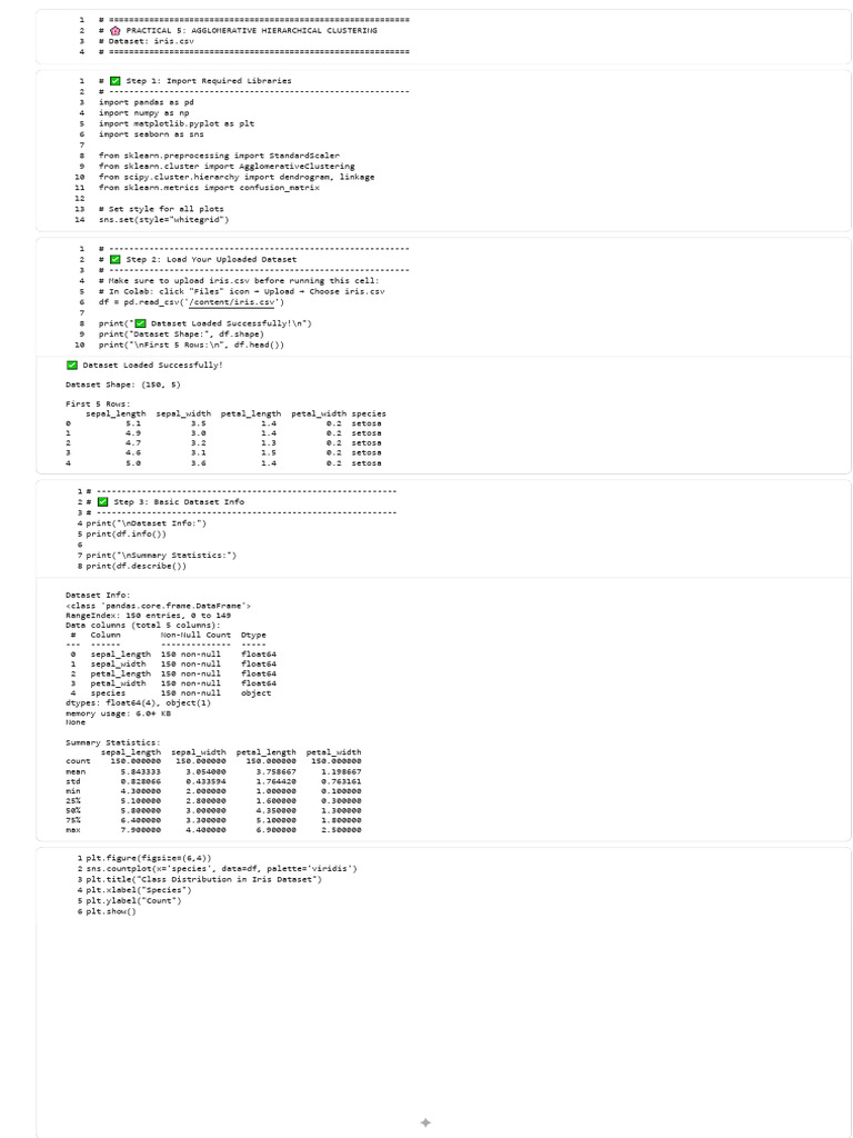 Agglomerative Clustering on Iris Data | PDF | Data Analysis | Machine ...