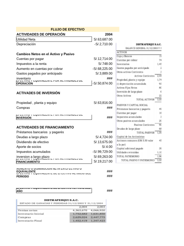 Practica de Analisis | PDF | Depreciación | Flujo de efectivo