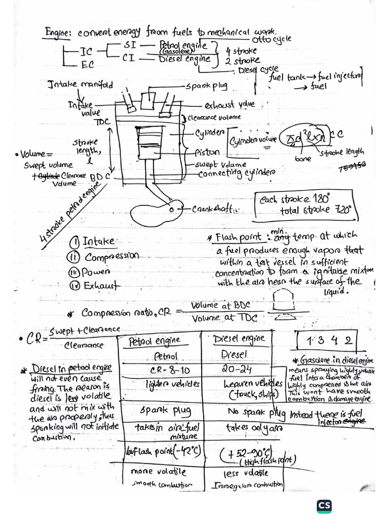 2 (B) - IC Engine Fundamentals | PDF
