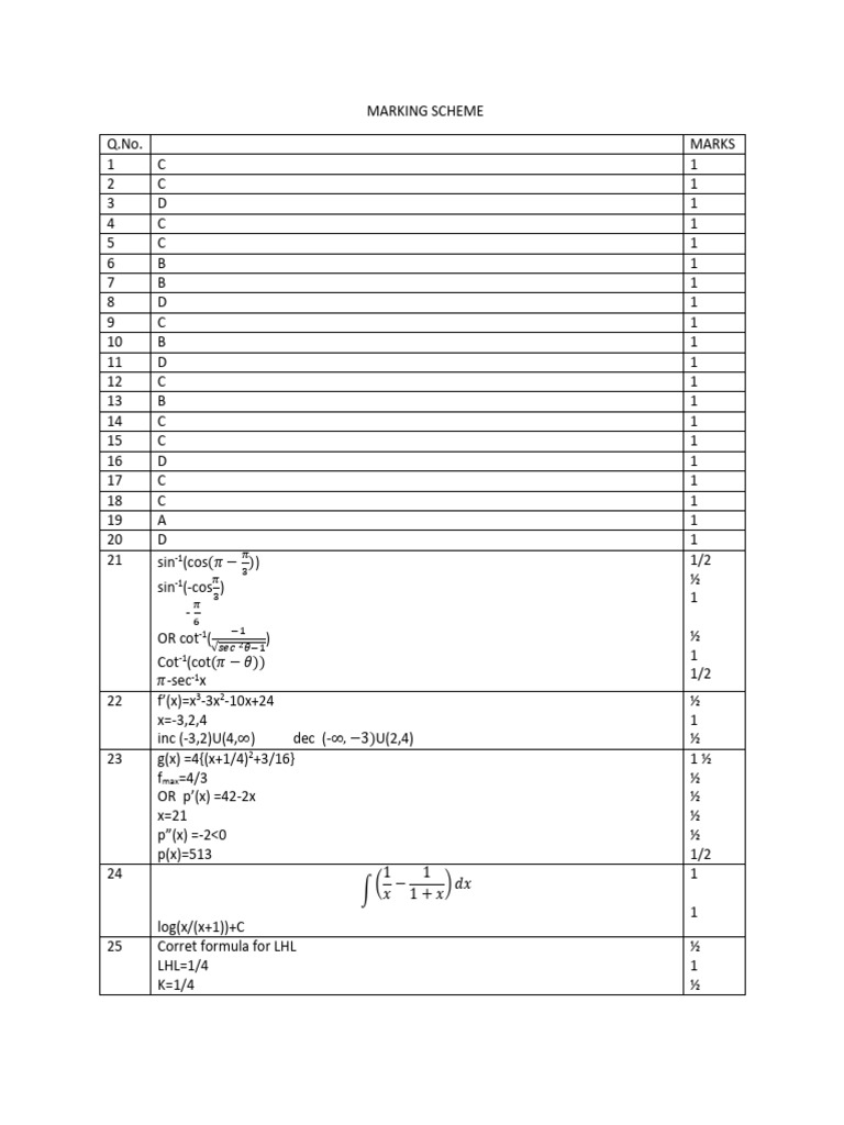 Marking Scheme for Math Exam Answers | PDF