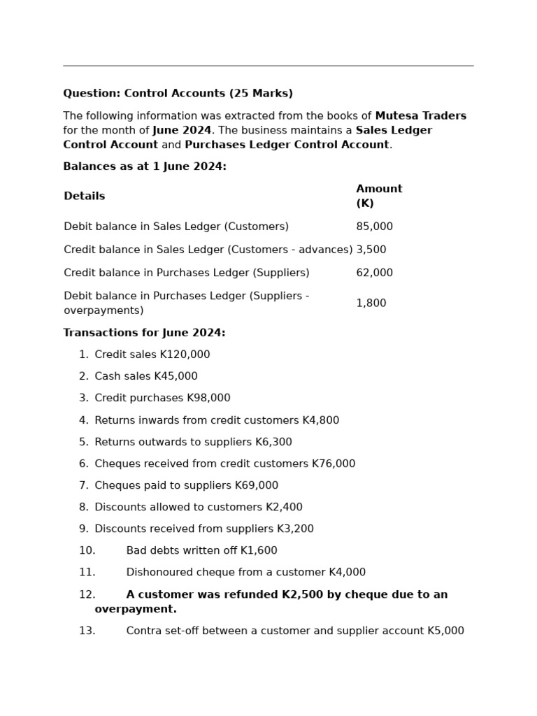 Control Accounts | PDF