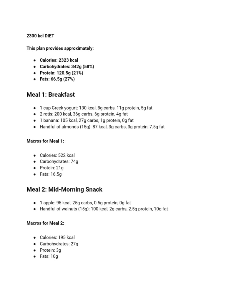 2300 Kcal Veg Diet | PDF