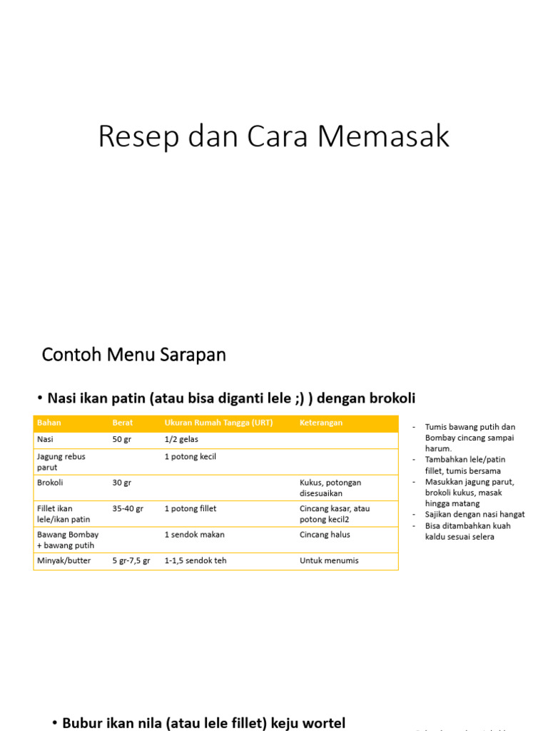 Resep Sehat Menu Sarapan dan Snack | PDF