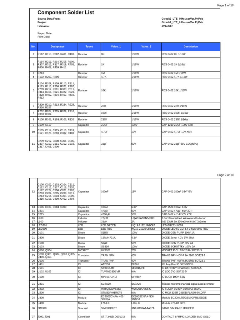 Gtrack2 LTE PCB Component List | PDF | Semiconductor Devices | Electronics