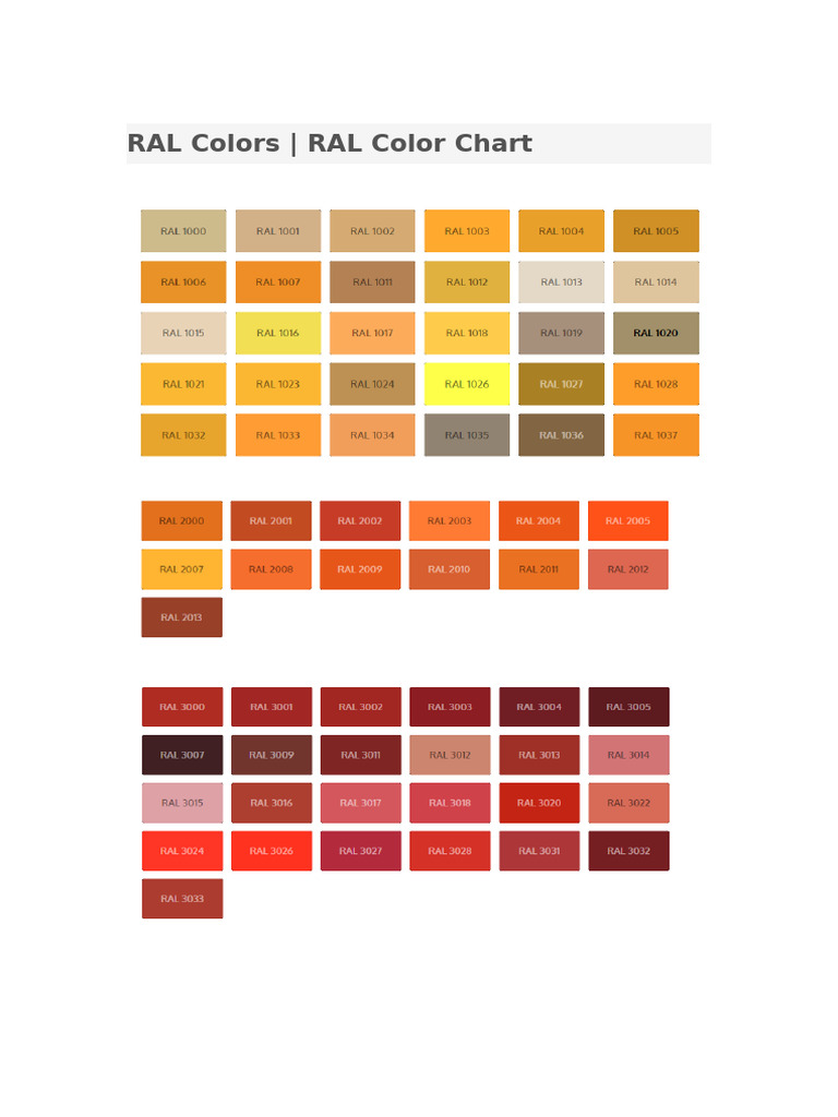 Ral Color | PDF