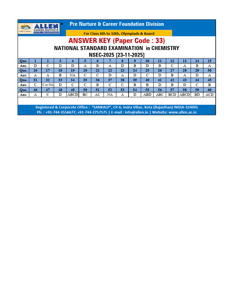 Nsec 2025 Answerkey Paper Solution | PDF | Phosphate | Chemical Reactions