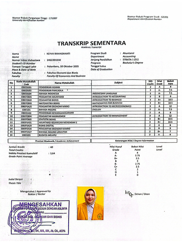 Transkip Keyva | PDF