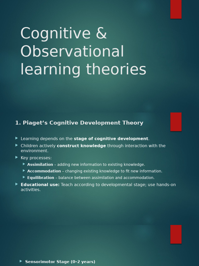 Cognitive Learning Theories | PDF | Thought | Cognition