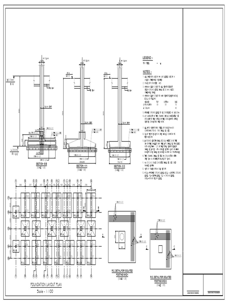 Mandir Structure R1 | PDF | Structural Engineering | Civil Engineering