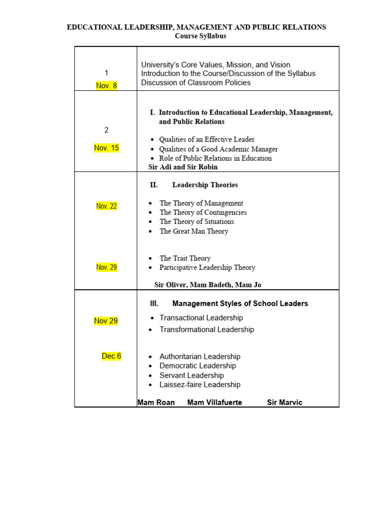 Educational Leadership Course Syllabus | PDF | Leadership ...