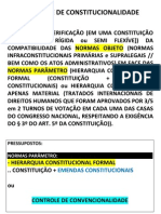 Controle de Constitucionalidade - Teoria Matutino - 29.05.2012
