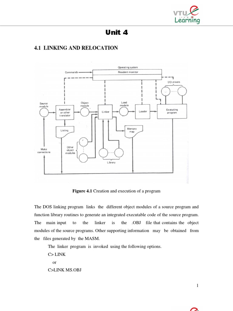 Unit 4 | PDF