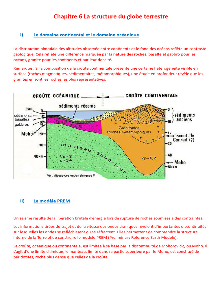 Structure interne de la Terre et sismologie | PDF | Terre | Croûte ...