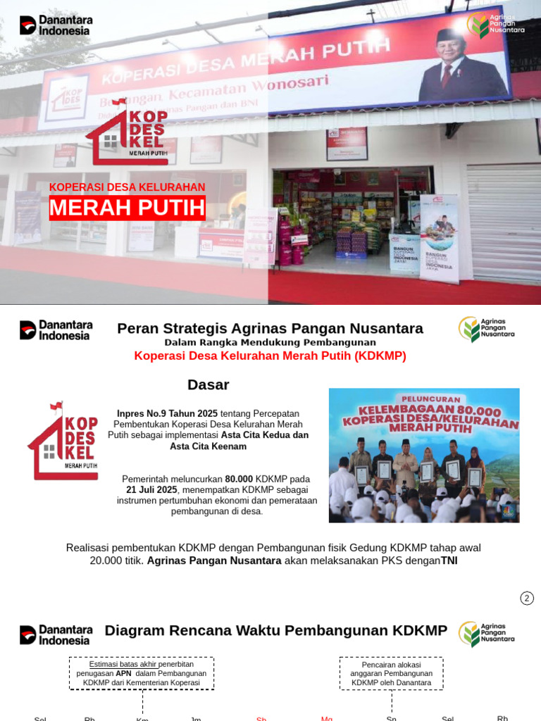 Paparan KDKMP v4.6 | PDF