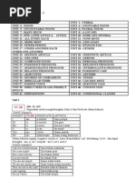 Download 1-0104 English Grammar by SubrataDey SN95412483 doc pdf