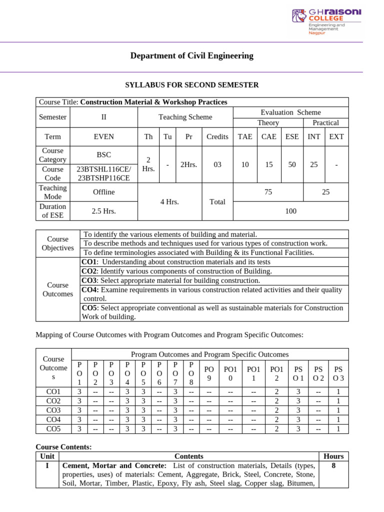 Construction Materials & Practices Syllabus | PDF | Masonry | Concrete