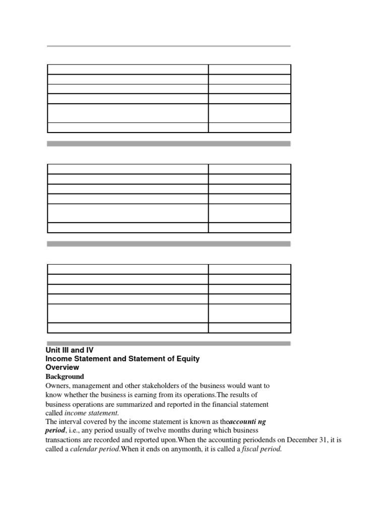 Income Statement & Equity Overview | PDF