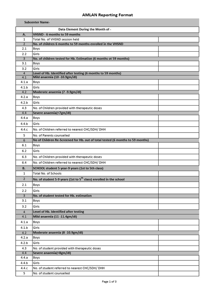 Amlan Report Format Bamra Block | PDF | Medical Specialties | Clinical ...