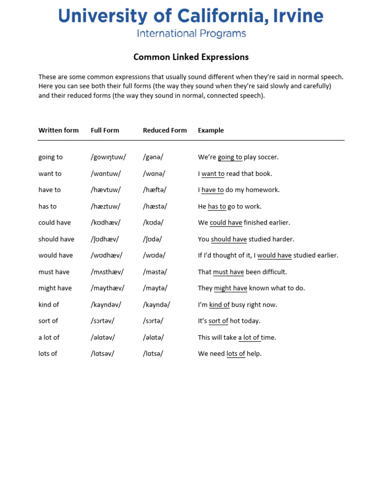 C0 M4.3c Handout Common Linked Expressions | PDF