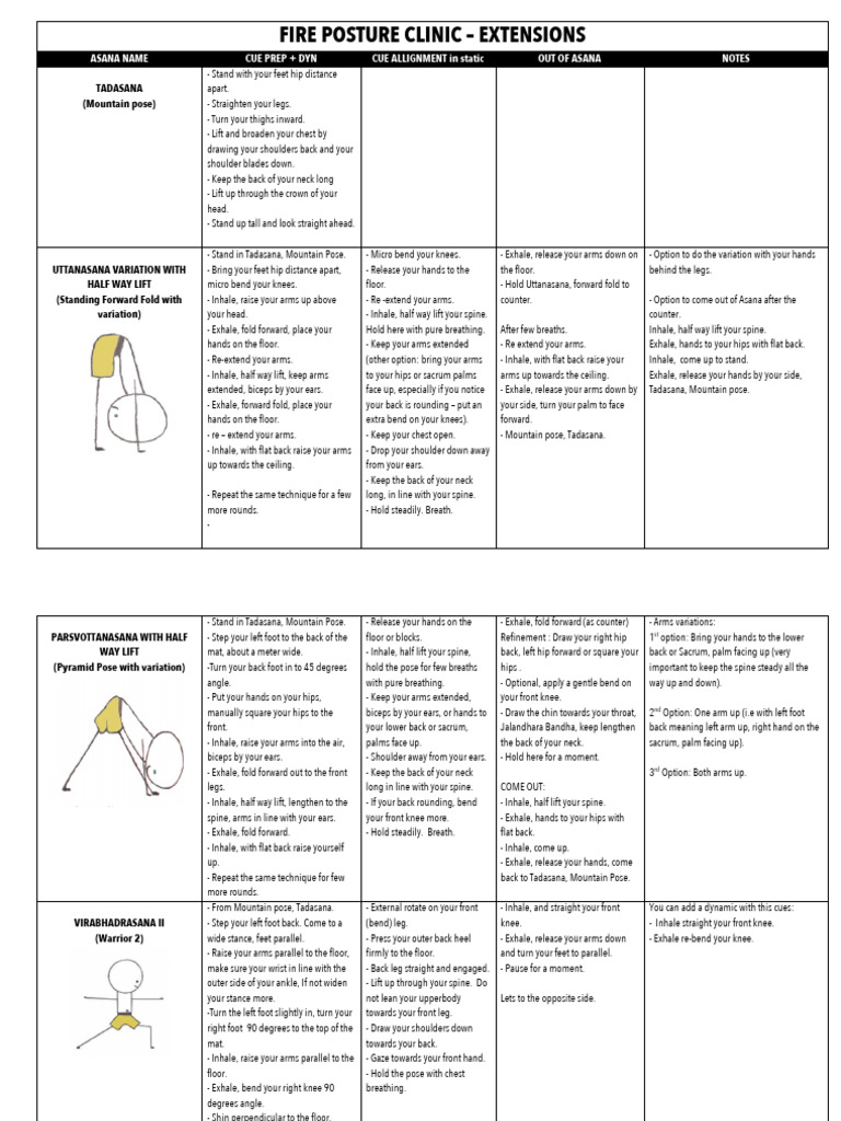 Yoga Posture Clinic: Asana Extensions Guide | PDF | Musculoskeletal System