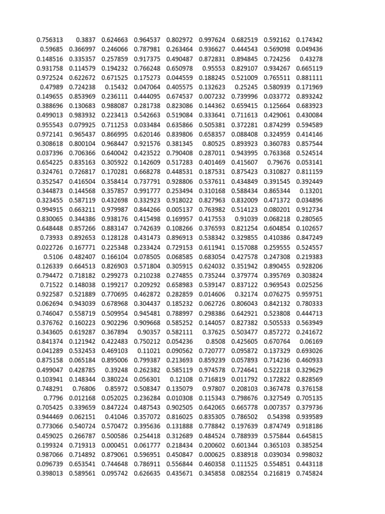 STM 3 | PDF