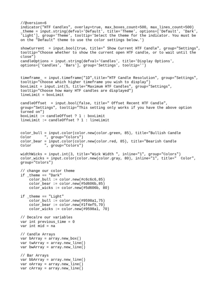 HTF Candles Indicator Script | PDF | Computer Programming | Software ...