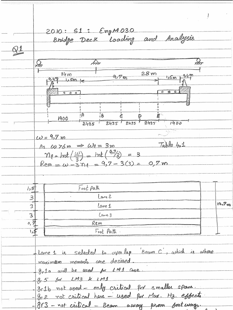 Deck Slab and Beam Stiffness Analysis | PDF