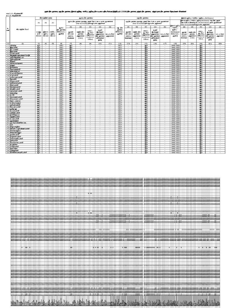 TN Survey | PDF