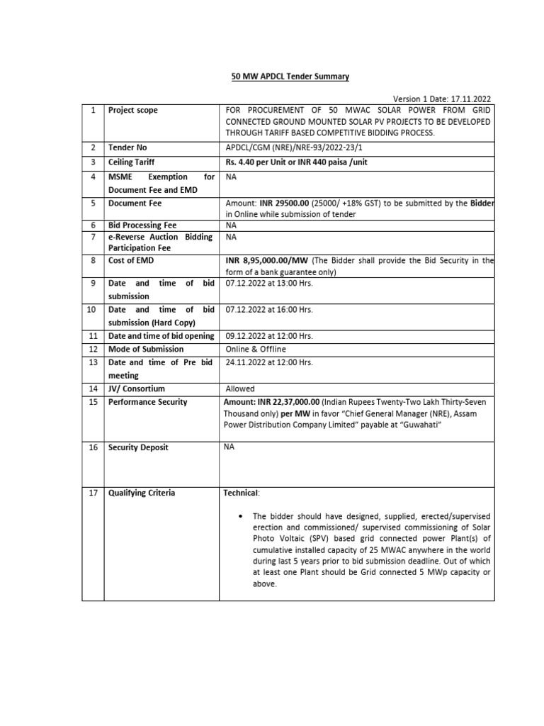 APDCL - Tender Summary - 50MW | PDF | Auction | Electric Power