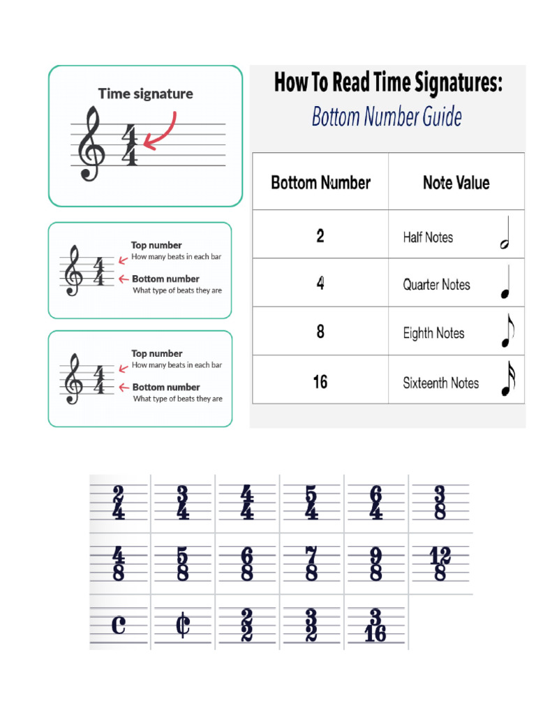 Lessons 01 | PDF