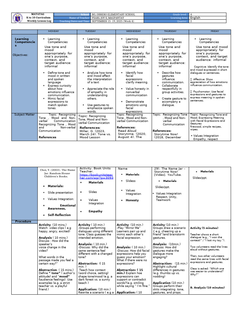 Grade 4 English Weekly Lesson Plan | PDF | Communication | Nonverbal ...