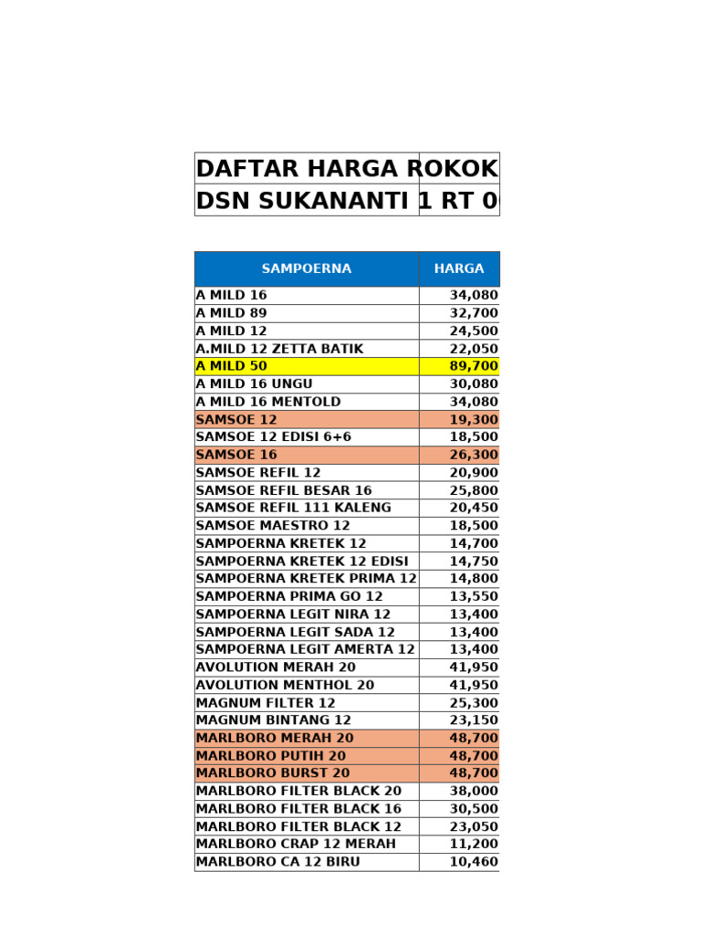 Daftar Harga Rokok Agen Mitra IY | PDF | Herbal And Fungal Stimulants ...