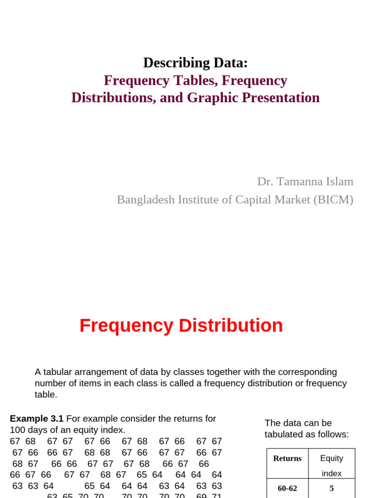 L-3_Describing Data | PDF | Histogram