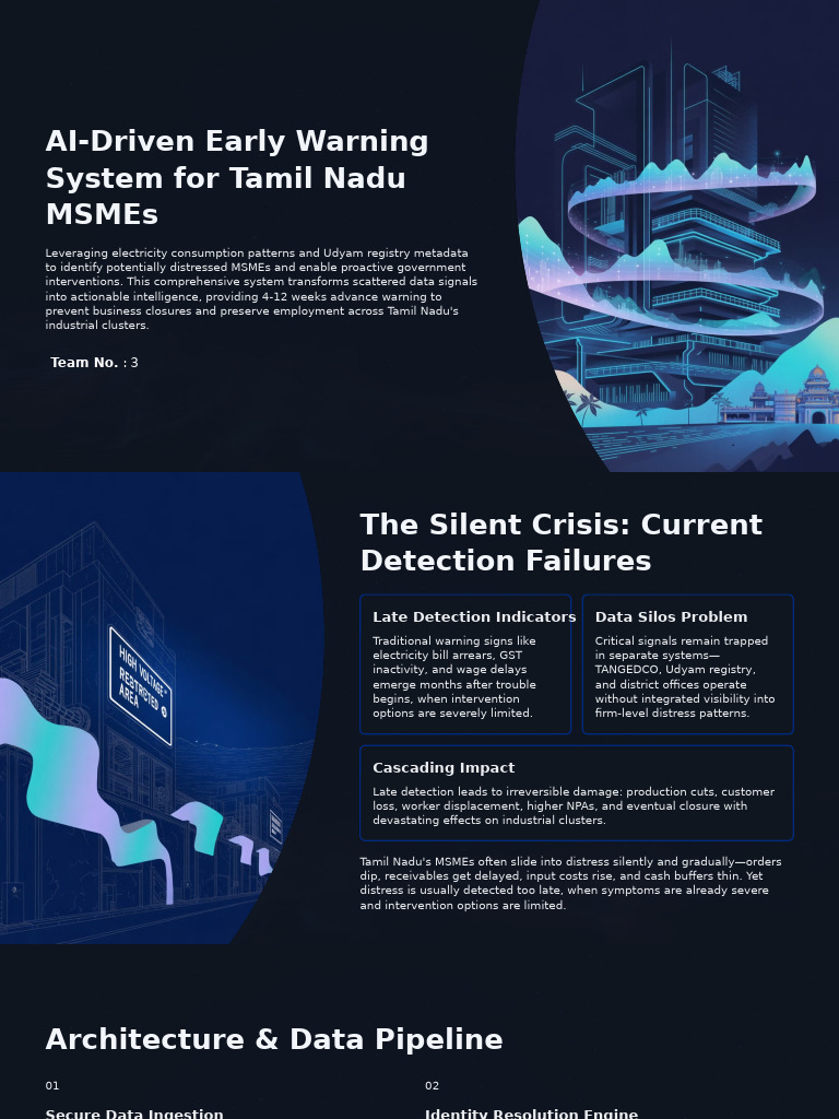 Msme Ai Grand | PDF | Machine Learning | Information Technology