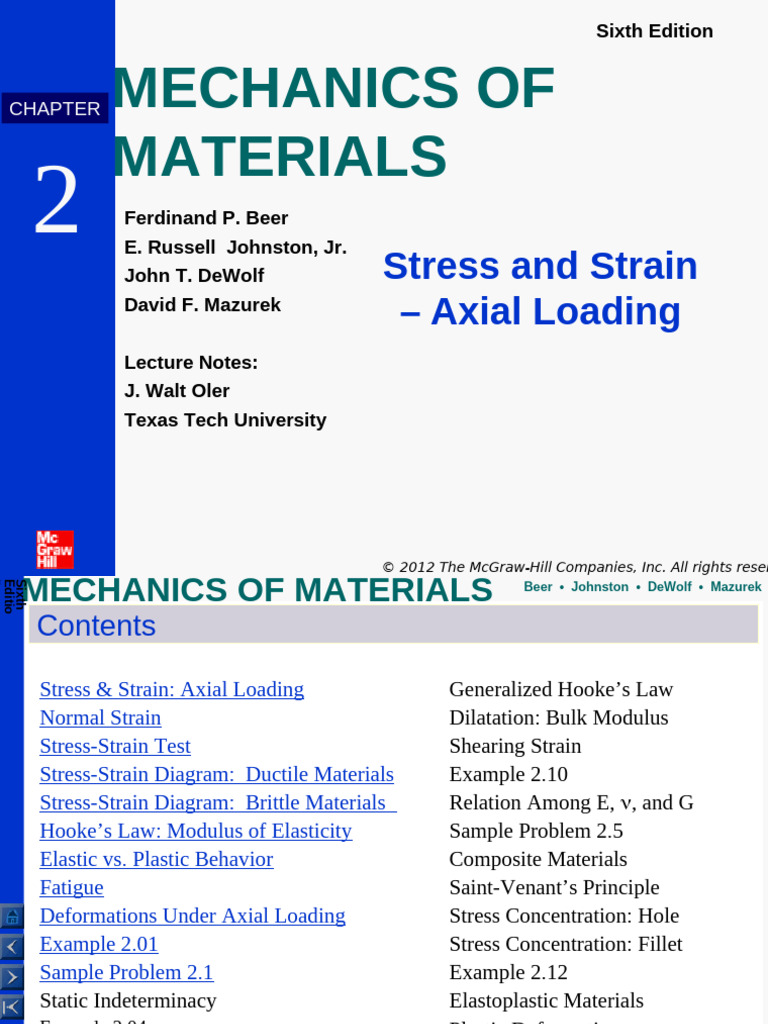 2_axial_loading (1) | PDF | Deformation (Engineering) | Strength Of ...