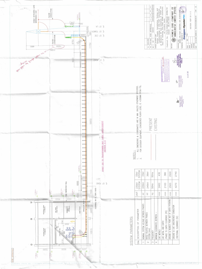 Section | PDF