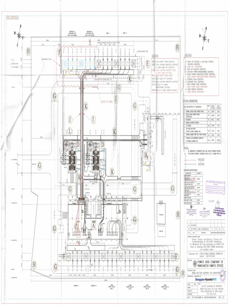 Layout | PDF