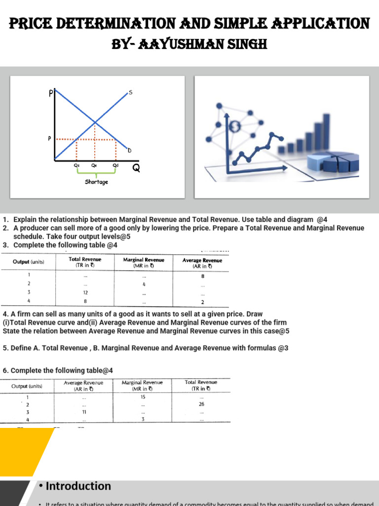 Market Equilibrium and Revenue Analysis | PDF | Supply (Economics ...