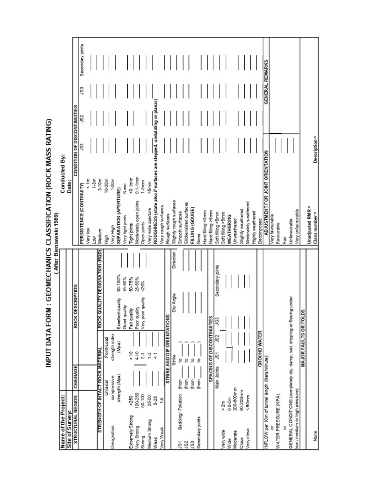 RMR Sheet (2) | PDF | Earth Sciences | Geology