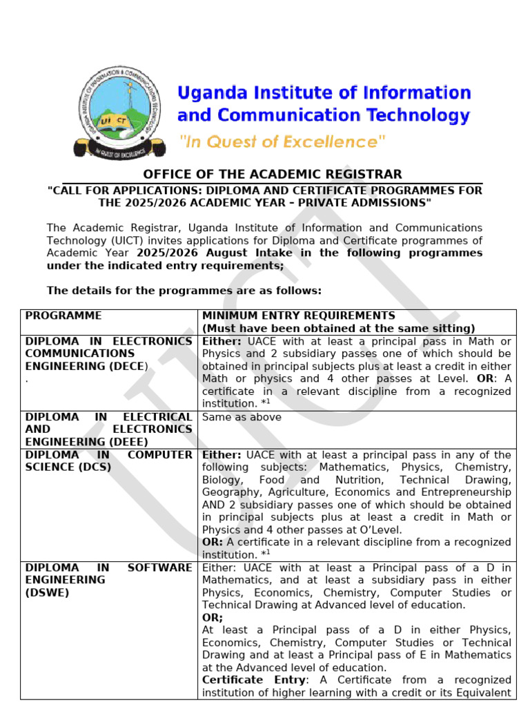 Programme Requirements Academic Year 2025-26. | PDF | Diploma ...
