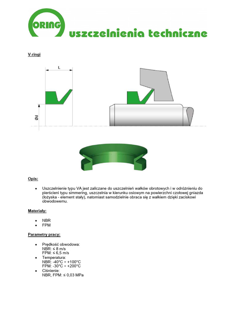 V-Ring PL | PDF