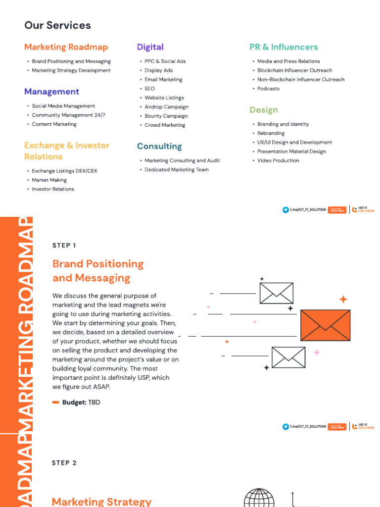 IGT IT Solution Links and Resources | PDF