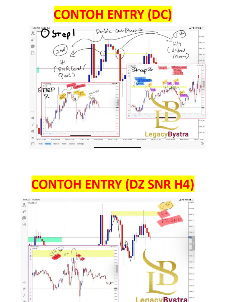 Z Contoh Entry | PDF