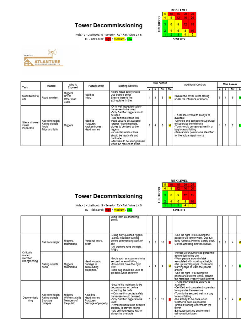 Tower Decommissioning Risk Assessment | PDF | Risk | Occupational ...