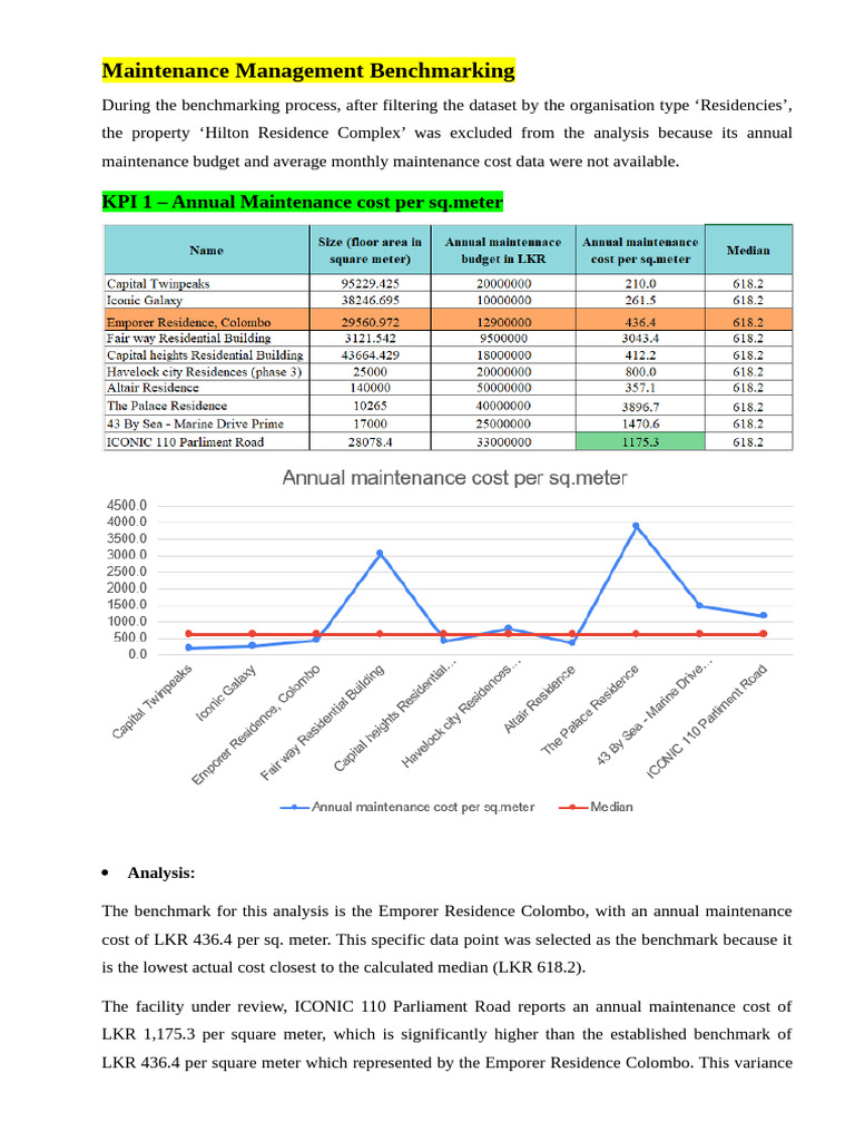 Benchmarking-finale-maintenance mgt | PDF